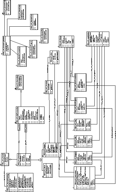 \begin{figure}
 \epsfxsize 0.9\hsize 
 \begin{center}
 \rotatebox{0}{\epsffile{Folien/CDM_Modell.ps}} 
 \end{center} 
 \vspace{0.5cm} \vspace{0.5cm} 
 \end{figure}