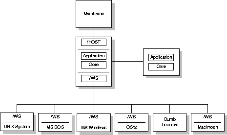 \begin{figure}
 \epsfxsize 1.0\hsize 
 \begin{center}
 \rotatebox{0}{\epsffile{Folien/tuxedo.ps}} 
 \end{center} 
 \vspace{0.5cm} \vspace{0.5cm} 
 \end{figure}