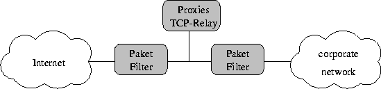 \begin{figure}
 \begin{center}
 \leavevmode \epsfxsize=\linewidth \epsffile{tis3.eps}
 \end{center} \end{figure}