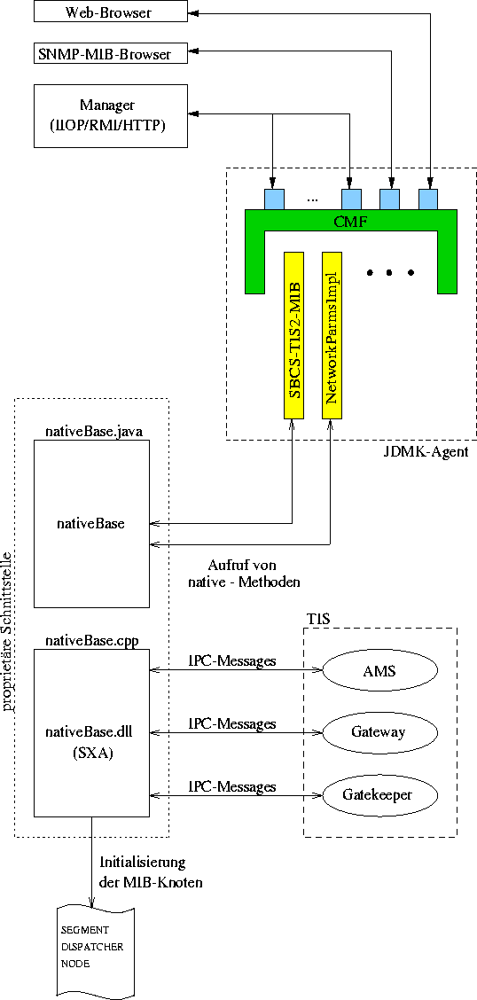 figure1288