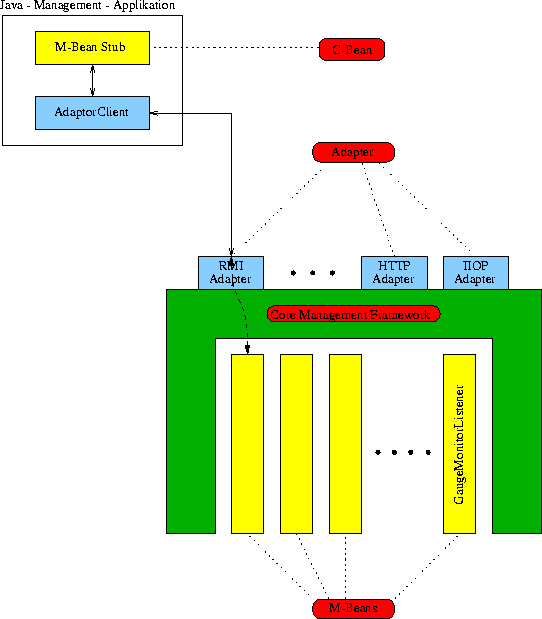 figure459