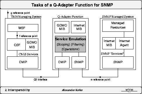 \begin{figure}
\epsfxsize 0.9\hsize 
\begin{center}
\mbox{ \epsffile{23_properties.eps} } \end{center}\end{figure}