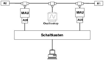 Was ist das fuer ein Label?