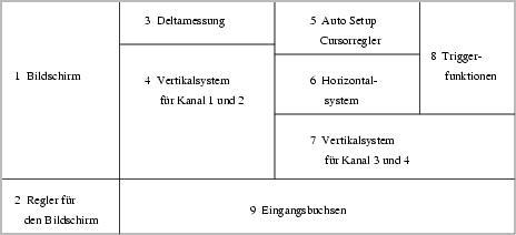 Was ist das fuer ein Label?