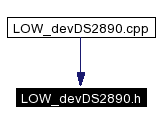 Included by dependency graph